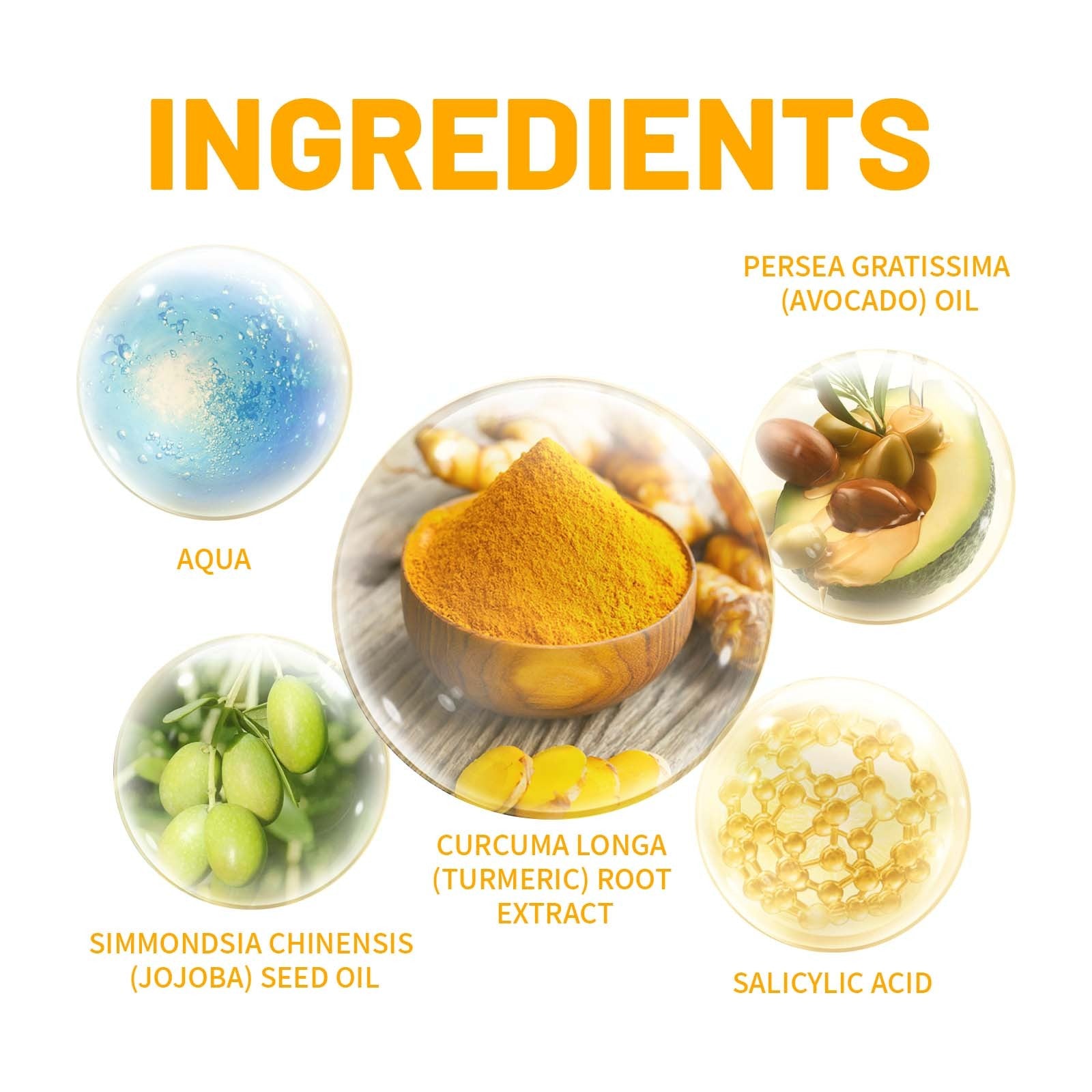 List of skincare ingredients turmeric face wash