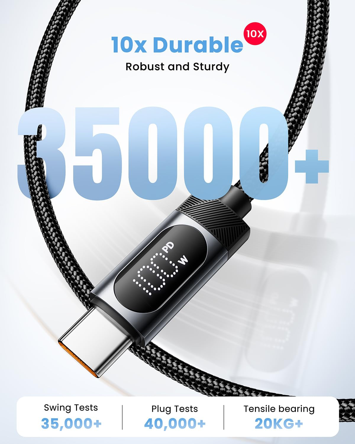 LED Display USB C to C Cable (3.3FT+6FT, 2Pack), Type C to Type C 100W Fast Charging Cable for Iphone 16/15 Pro Max, Macbook Pro, Ipad Pro 2024, Galaxy S24 Ultra, Pixel