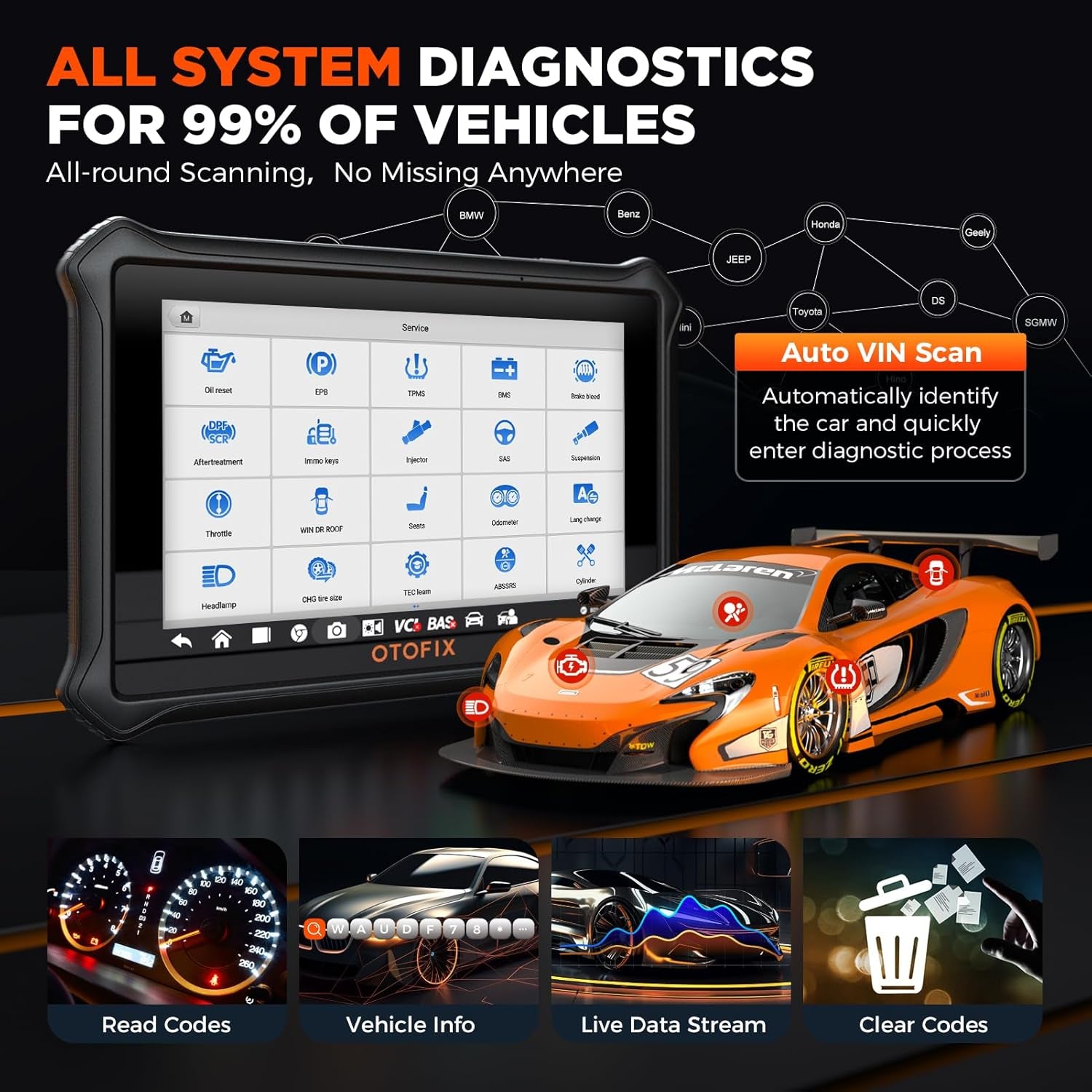 D1 Lite Bidirectional Scan Tool with 2-Year Updates, 2025 Newest All System Automotive Diagnostic Scanner, 38+ Reset Services, FCA Autoauth, Active Test, CANFD&DOIP, Auto VIN
