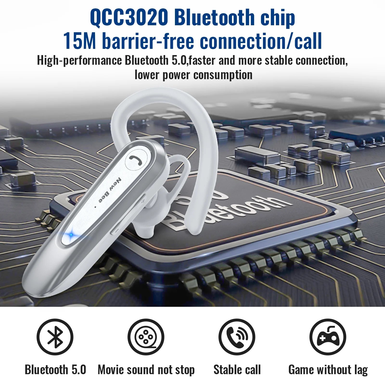 Bluetooth Earpiece,Wireless Handsfree In-Ear with Microphone, 20 Hrs Talking Time 180 Days Standby Time Bluetooth V5.0 Headset for Iphone/Android/Business/Trucker/Driver,White