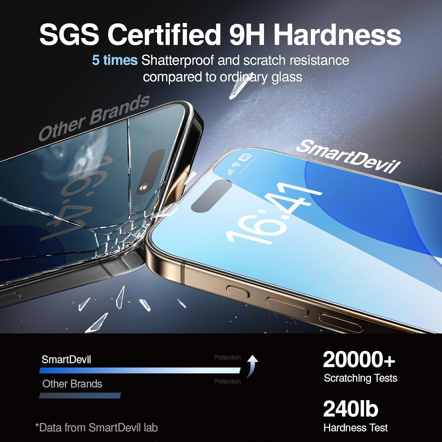 3 Pack Screen Protector for Iphone 13/13 Pro/14, Bubble-And-Dust-Free Box, HD Tempered Glass, Military Grade Shatterproof & Ultra Durable, Easy Installation