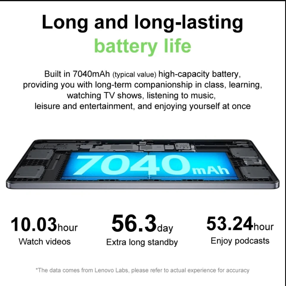 Xiaoxin Pad 2024 11-Inch Qualcomm Snapdragon 685 8+128G Gray