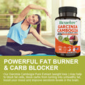 Garcinia Cambogia Weight Loss Caps - 1600Mg 50% HCA Pure Extract - Fat Burner