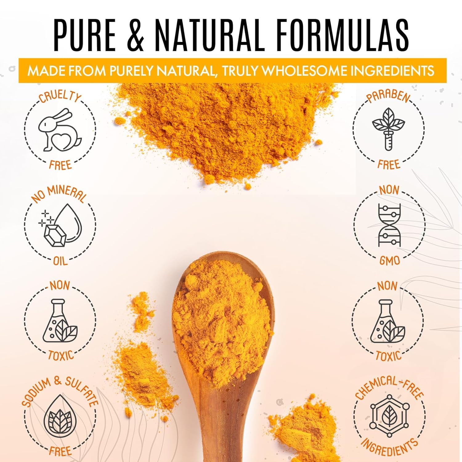 Turmeric Skincare Set - Turmeric Skin Care Products Brightening & Acne - Turmeric Skin Care Kit, Turmeric Skin Care Set - Turmeric Cleanser, Body Scrub, Face Cream & Facial Serum