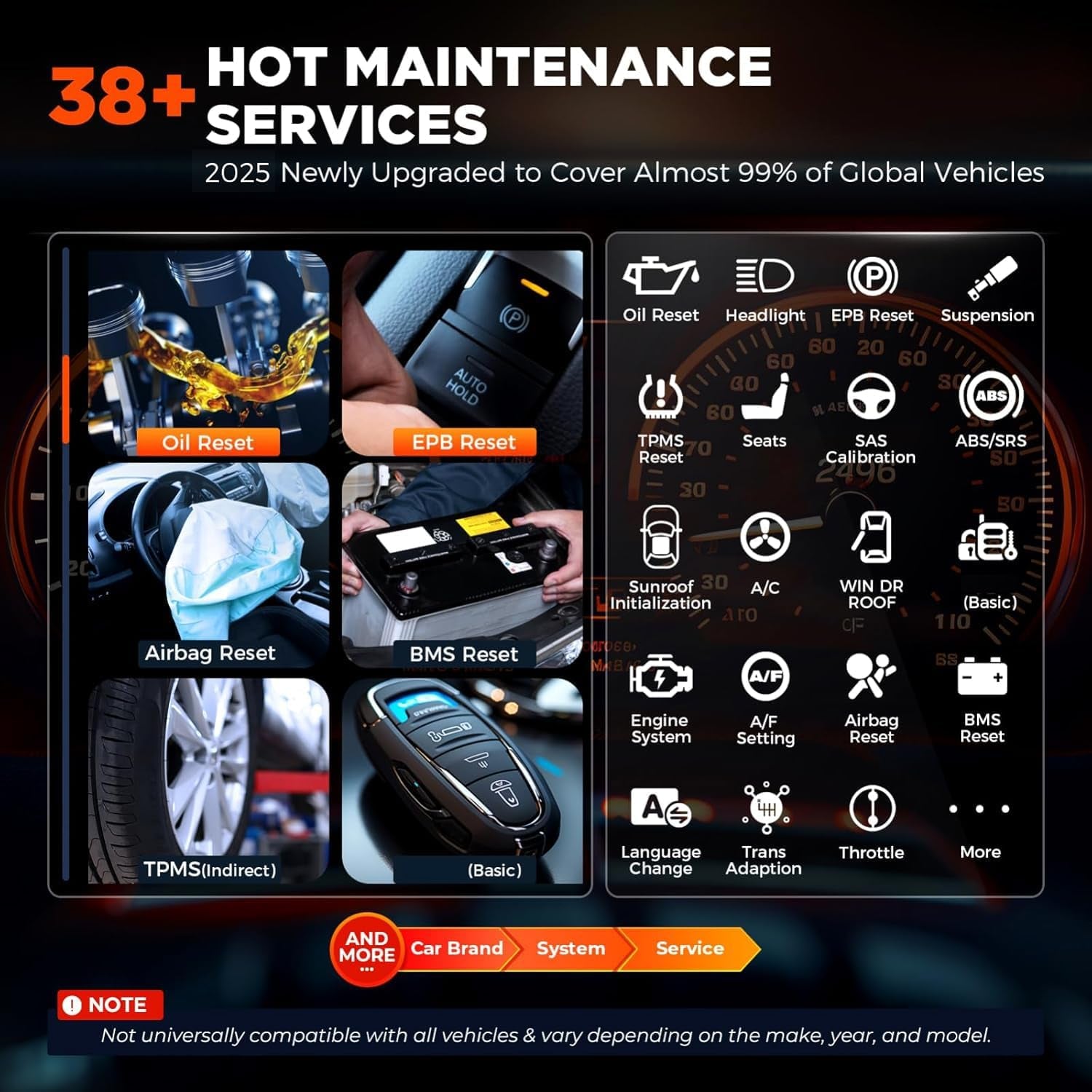 D1 Lite Bidirectional Scan Tool with 2-Year Updates, 2025 Newest All System Automotive Diagnostic Scanner, 38+ Reset Services, FCA Autoauth, Active Test, CANFD&DOIP, Auto VIN