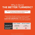 Turmeric Curcumin Capsules, 1000Mg Extra Strength Supplement, Patented Hydro-Soluble Technology, Alternative to Turmeric Curcumin with Black Pepper, 60 Veggie Capsules