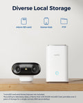 Home Hub with 2X Argus 4 Pro- 4K Dual-Lens 180° Solar Outdoor Wireless Security Camera System, Local Encrypted Storage up to 1TB, 5G/2.4Ghz Wifi 6, No Monthly Fee, 64GB SD Card Included
