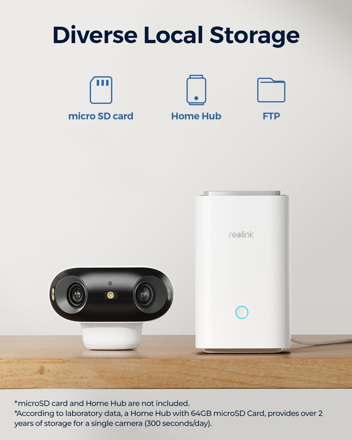 Home Hub with 2X Argus 4 Pro- 4K Dual-Lens 180° Solar Outdoor Wireless Security Camera System, Local Encrypted Storage up to 1TB, 5G/2.4Ghz Wifi 6, No Monthly Fee, 64GB SD Card Included