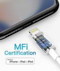 Apple Mfi Certified Lightning to 3.5 Mm Headphone Jack Adapter for Iphone, 2 Pack Iphone 3.5Mm Aux Audio Adapter Converter Cable Dongle Compatible for Iphone 14 13 12 11 Pro Max XS XR X 8 7 6 Ipad
