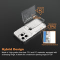 For Iphone 16 Pro Max Clear Wallet Case with RFID Blocking Card, up to 5 Cards, Hybrid Protective Case with Card Holder, TPU + PC, Anti-Yellowing, 6.9
