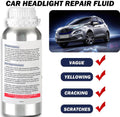 200Ml Car Headlight Restoration Liquid, Headlight Restoration Kit Refill Bottle, Auto Headlight Anti-Scratch Lens Repair Fluid, Headlight Polish Cleaner for Restoring Dull Yellow Headlamp
