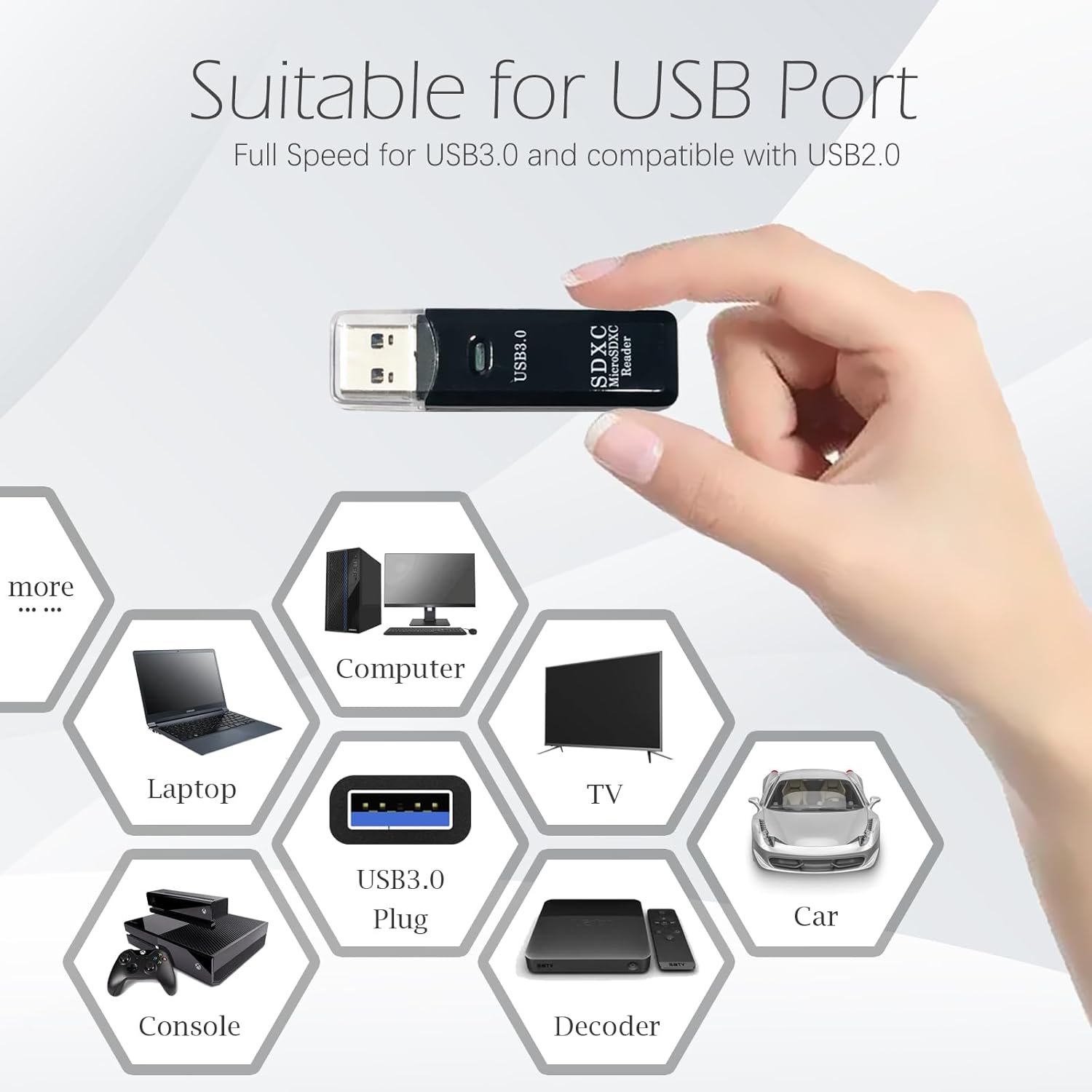 USB3.0 Micro SD Card Reader, 5Gbps 2-In-1 SD Card Reader to USB Adapter,  Memory Card Reader for SDXC, SDHC, MMC, RS-MMC, Micro SDXC, Micro SD, Micro SDHC and UHS-I Cards (1Pack Black)