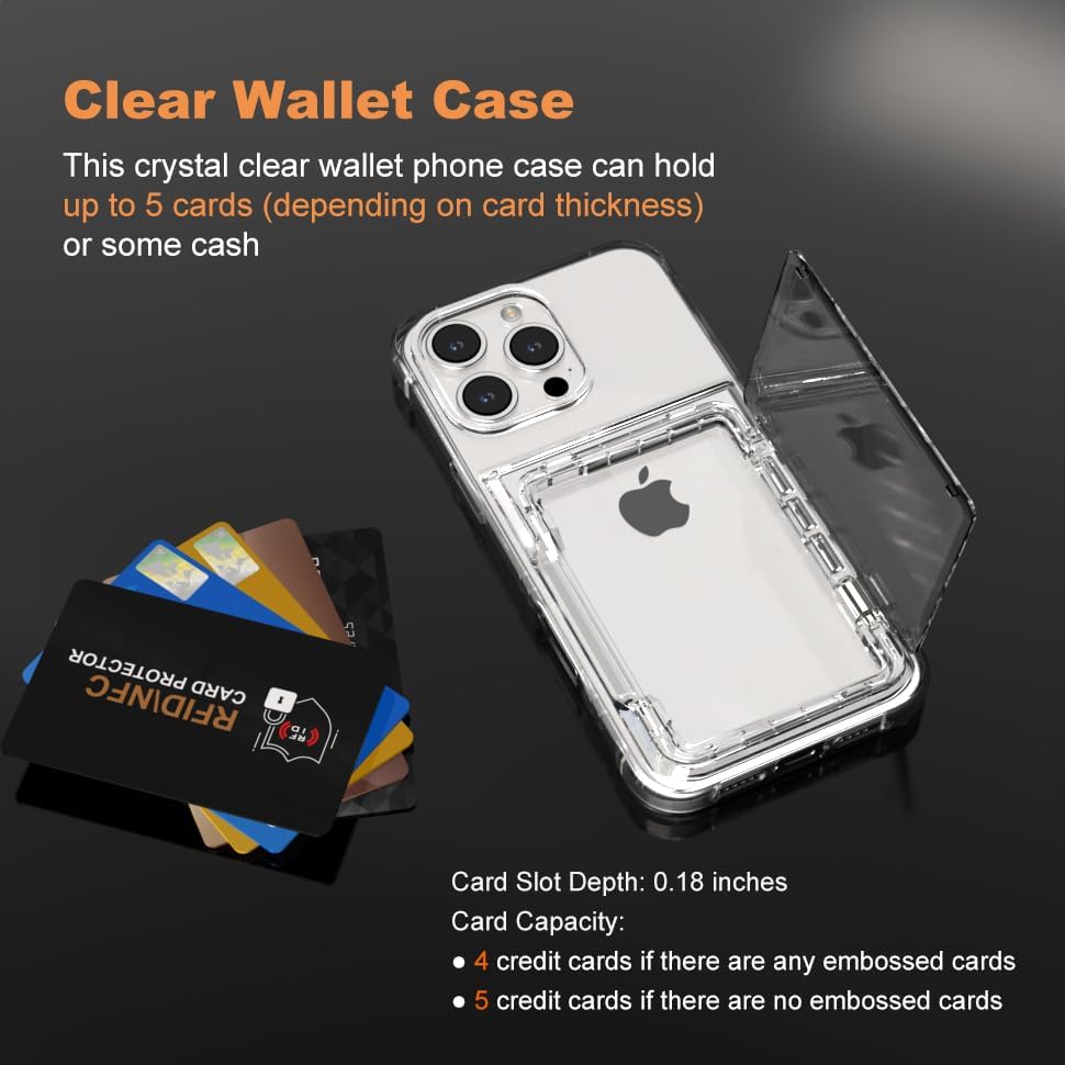 For Iphone 16 Pro Max Clear Wallet Case with RFID Blocking Card, up to 5 Cards, Hybrid Protective Case with Card Holder, TPU + PC, Anti-Yellowing, 6.9" 2024