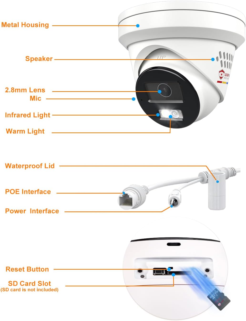 8MP IP Poe Camera, Strobe Light and Audio Alarm, Metal Turret 4K Security Camera Outdoor, 2 Way Audio, Smart Color Night Vision, Human/Vehicle Detection, IP67 Waterproof, 2.8Mm Lens (H Series)