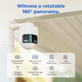 EC6 Panorama+64Gb SD Card: 3.5K Wifi Plug-In Spotlight Camera: 180° Utra Widely View W/344° Rotatable Dual-Lens Security Camera Outdoor