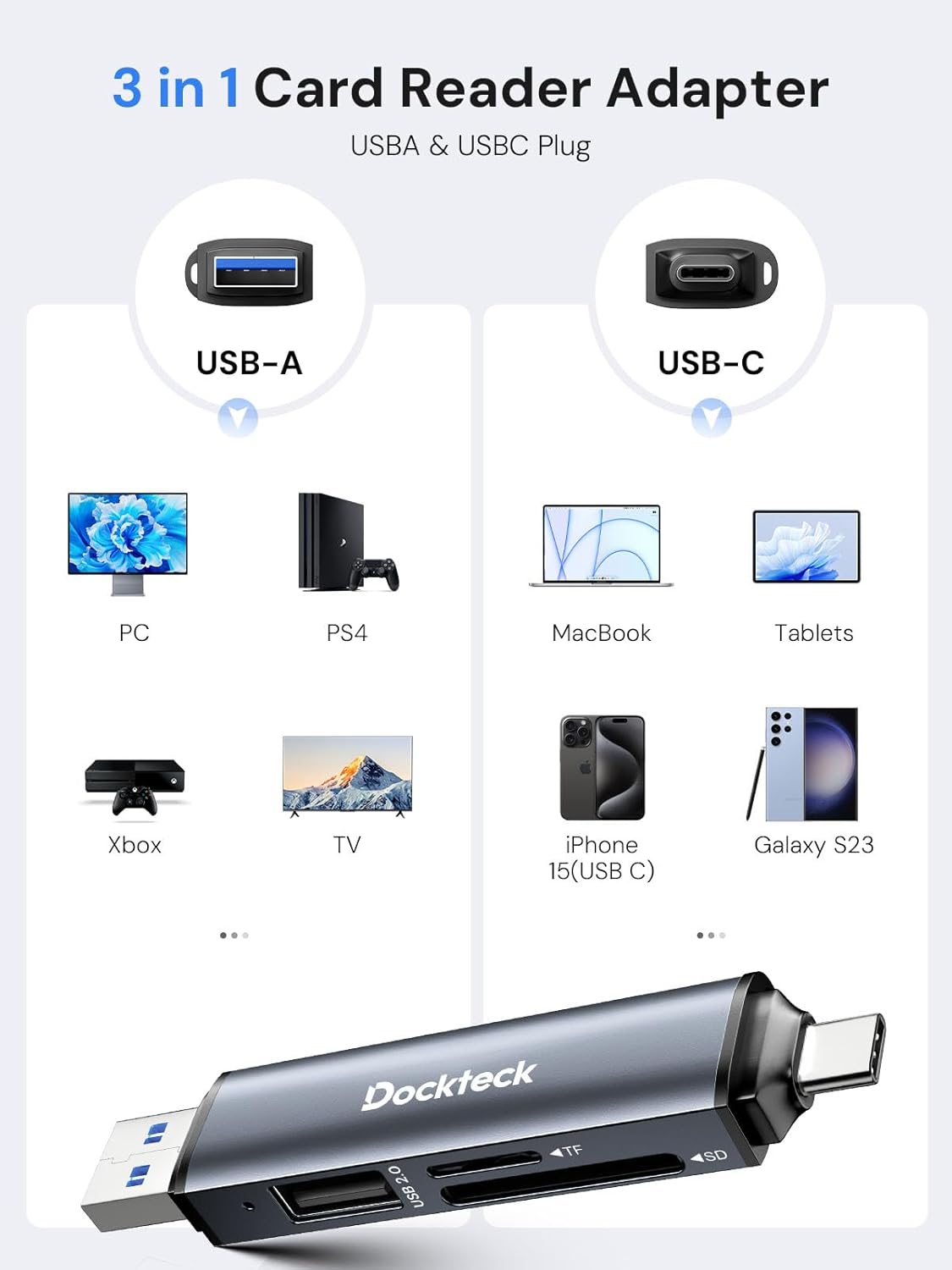 SD Card Reader, 5G Super Speed USB3.0 SD/TF Card Reader, 3-Slot USB A/C to Sd/Micro SD/USB a Memory Card Reader for UHS-I Sd/Micro SD/SDHC/SDXC/MMC, Support OTG for Plug&Play