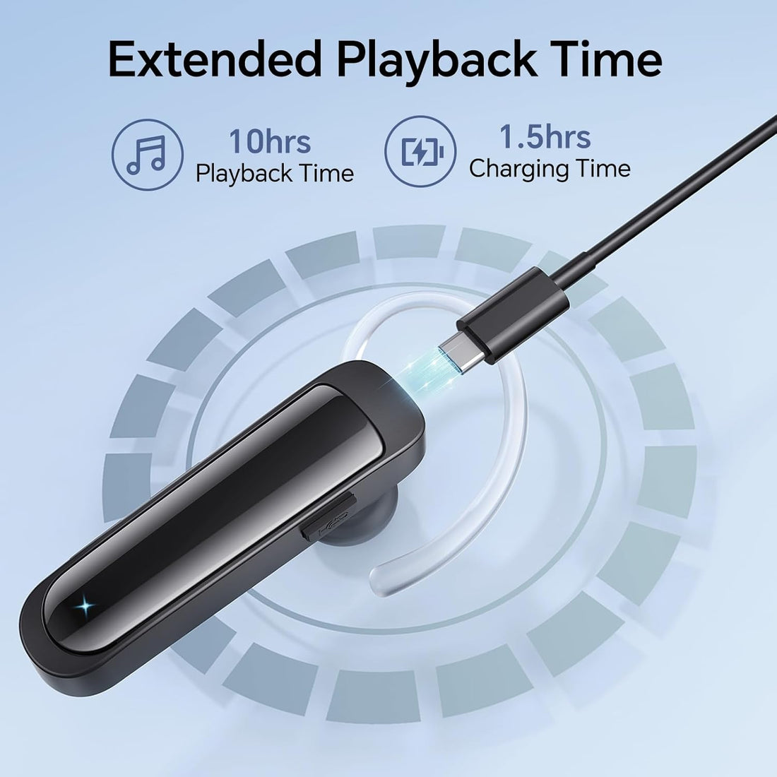 Bluetooth Headset Wireless Earpiece HD Hands Free Headphones with Microphone Lightweight Single Ear Earphones with Mute for Iphone Samsung Android Cell Phone PC Laptop TV Work Office Driving Business