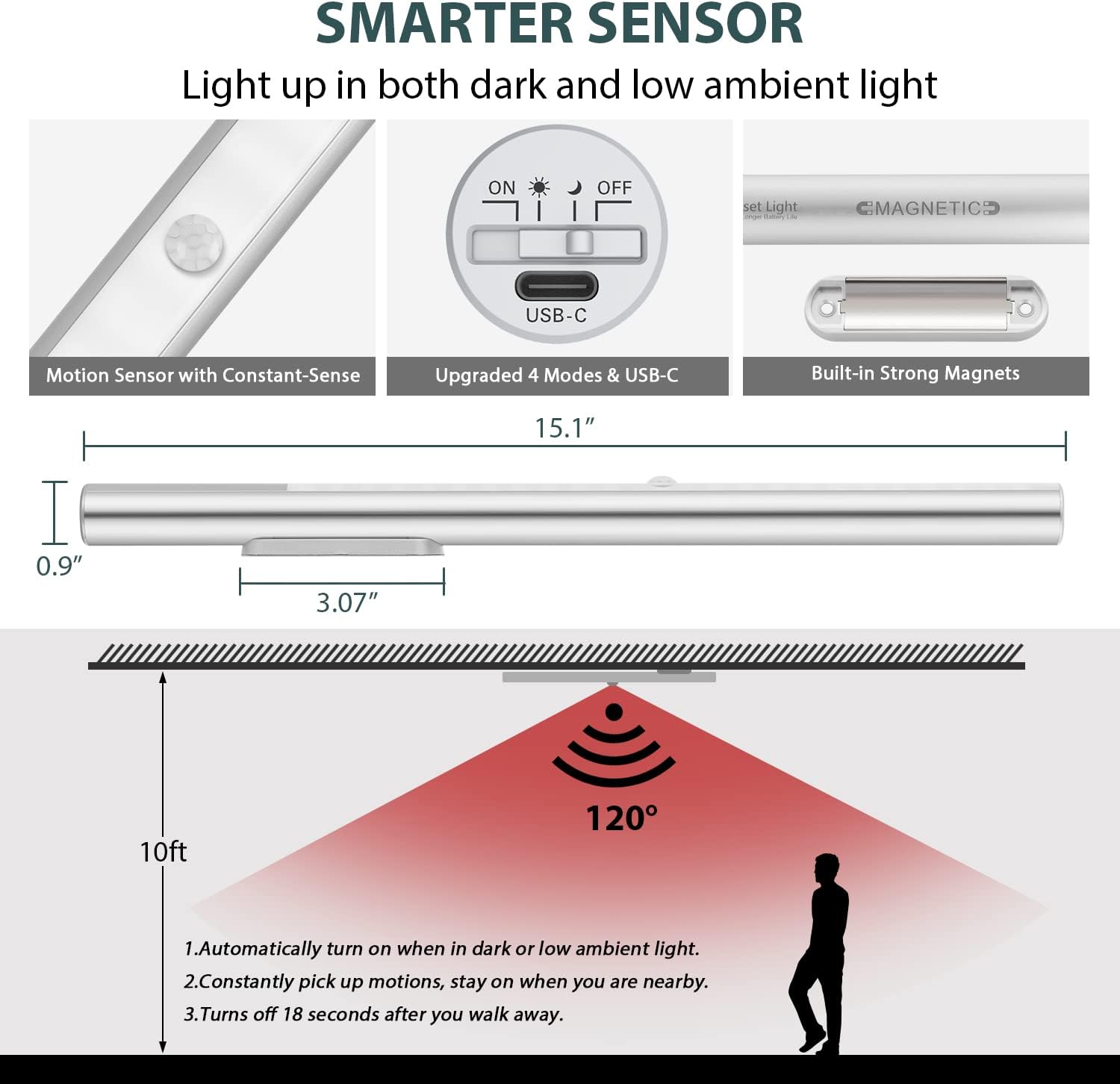 Under Cabinet Lights Motion Sensor Light Indoor, LED Closet Lights Battery Operated Lights, 4500Mah USB C Rechargeable under Cabinet Lighting Wireless, 6000K Cool White, 180 Days Battery Time