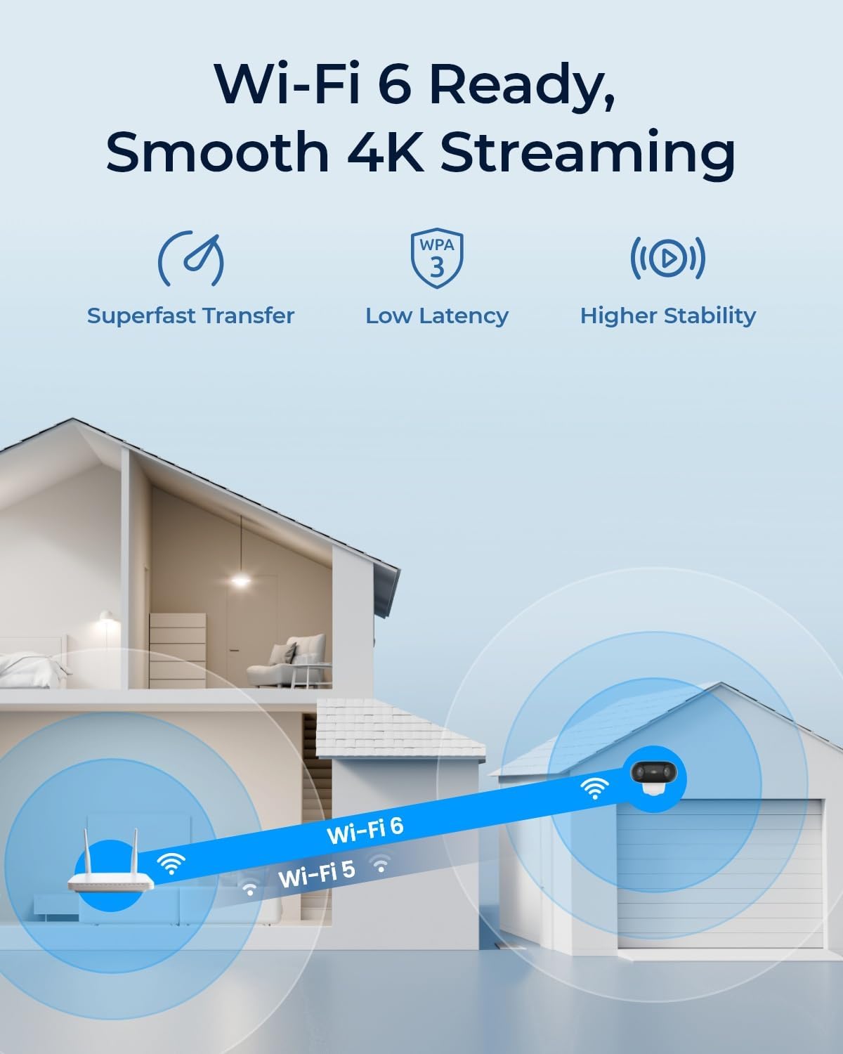 Home Hub with 2X Argus 4 Pro- 4K Dual-Lens 180° Solar Outdoor Wireless Security Camera System, Local Encrypted Storage up to 1TB, 5G/2.4Ghz Wifi 6, No Monthly Fee, 64GB SD Card Included