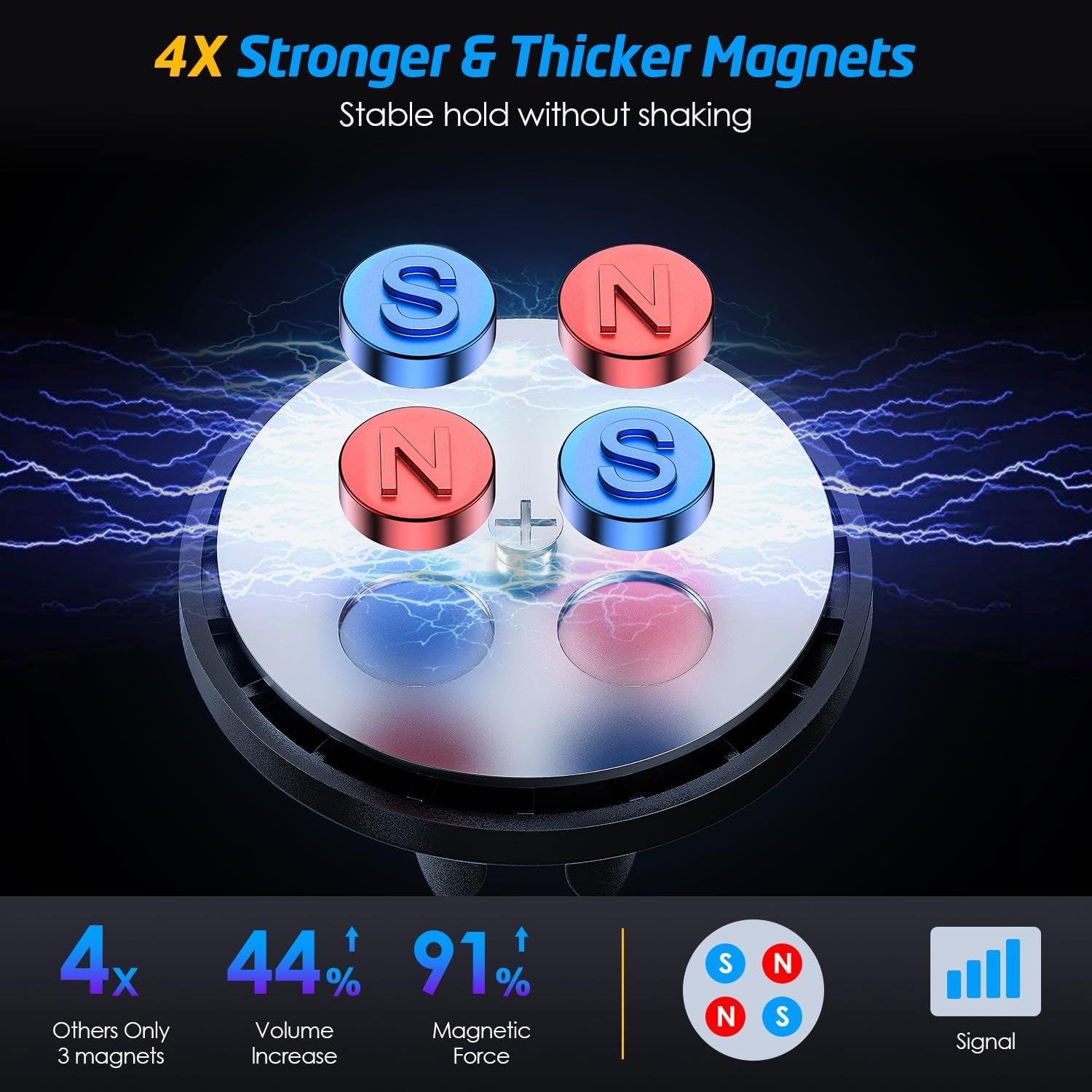 Magnetic Phone Holder for Car,  [2 Pack] Universal Air Vent Magnetic Phone Mount for Car, Car Phone Holder Mount for Cell Phones and Mini Tablets with 4 Metal Plates