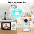Upgrade Video Baby Monitor with 2 Cameras and Audio 2.8