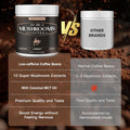 10 in 1 Mushrooms Coffee, Instant Mushroom Coffee Powder with Lion'S Mane, Cordyceps, Reishi, Shiitake, Turkey Tail, King Trumpet, for Focus, Energy, Immunity, 180G, 60 Servings