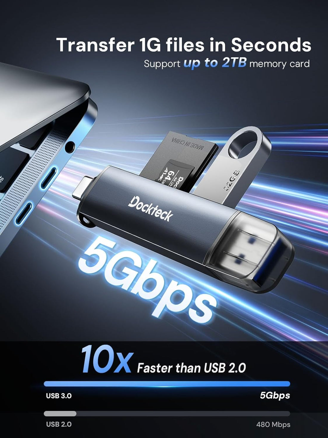 SD Card Reader, 5G Super Speed USB3.0 SD/TF Card Reader, 3-Slot USB A/C to Sd/Micro SD/USB a Memory Card Reader for UHS-I Sd/Micro SD/SDHC/SDXC/MMC, Support OTG for Plug&Play