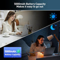2025 Latest 15.6'' Windows 11 Laptop Computer, Intel Core I7-6500U Laptop 32GB DDR4 1TB SSD, FHD 1080P Display & Backlit Keyboard, Fingerprint, Webcam, Mini-Hdmi, Wifi 5, Bluetooth, Study, Business
