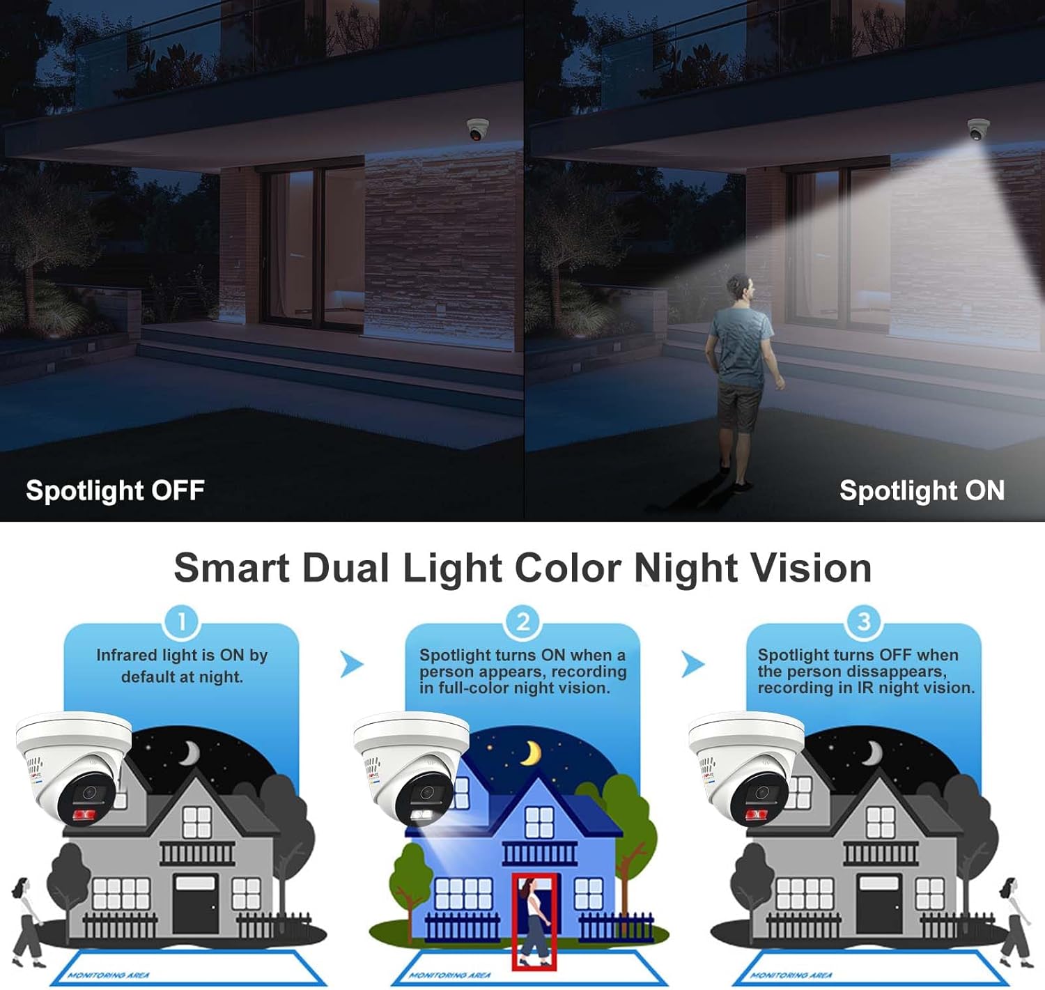 8MP IP Poe Camera, Strobe Light and Audio Alarm, Metal Turret 4K Security Camera Outdoor, 2 Way Audio, Smart Color Night Vision, Human/Vehicle Detection, IP67 Waterproof, 2.8Mm Lens (H Series)