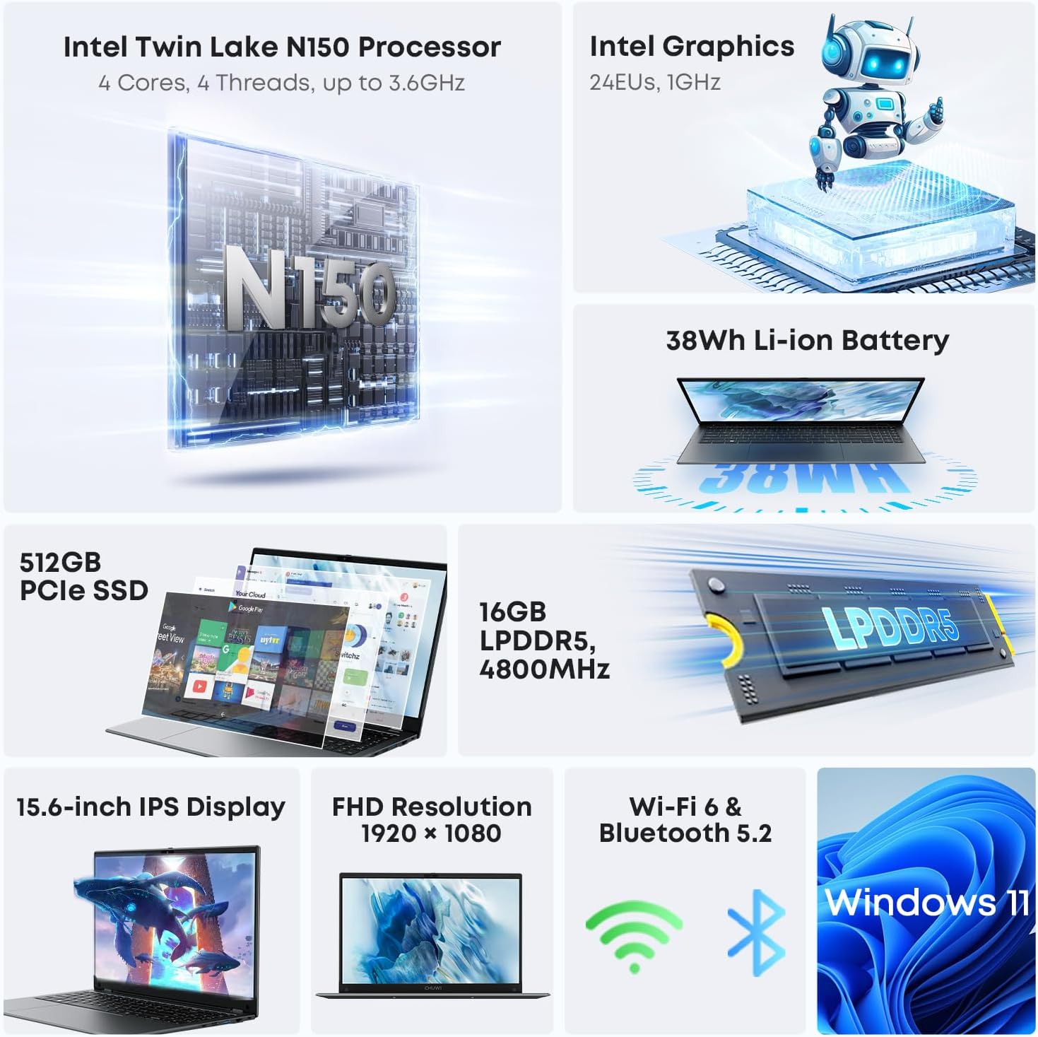 Gemibook plus Laptop 15.6'', 16GB LPDDR5 512GB SSD, Intel N150(Up to 3.6Ghz, TDP 15W), Windows 11 Laptops Computer, 2TB SSD Expend, IPS FHD 2K, HDMI, Wifi 6, BT5.2, USB 3.0, Webcam