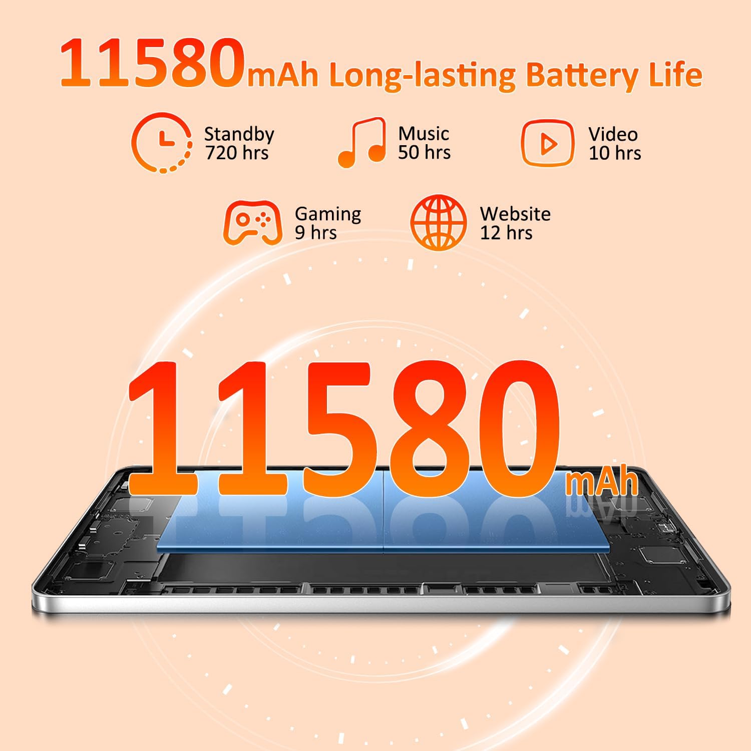 Tablets 2025 14 Inch Android 14 Tablet, 36GB RAM, 256GB Storage(Expand to 1TB), 2K Display, 8 Core CPU, 11580Mah Battery,4 Speakers, 5G Wifi Tablet with Pen Case-Gray