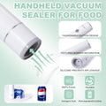 Handheld Vacuum Sealer for Food Storage – Portable & Rechargeable, Easy One-Hand Automatic Operation, 1 Vacuum Sealer + 10 Food Reusable Bags (30 Bags Optional)
