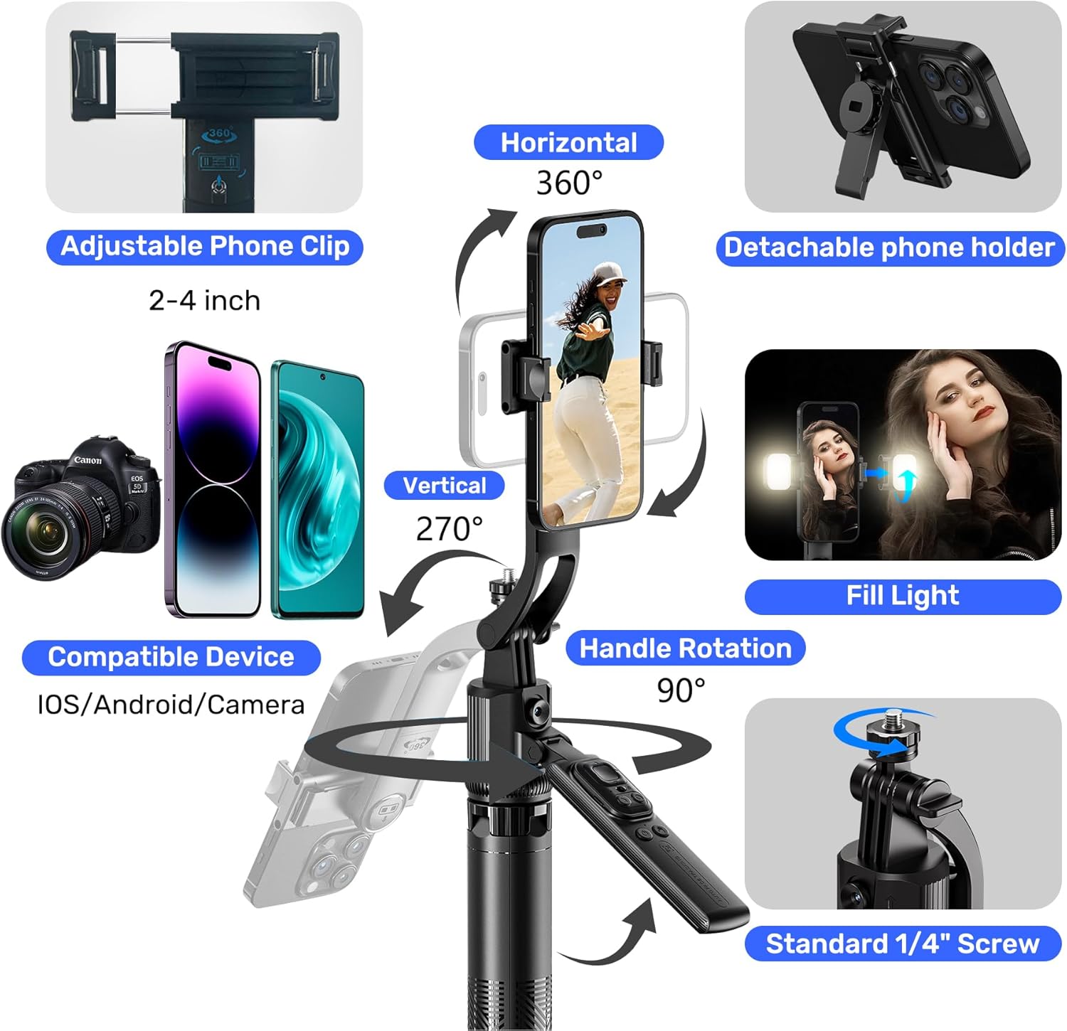 Auto Face Tracking Selfie Stick Tripod for Iphone with Light,360 Rotation That Follows Your Movement,63" Phone Camera Tripod Stand with Remote for Content Creator Vlog Live Stream Video Recording