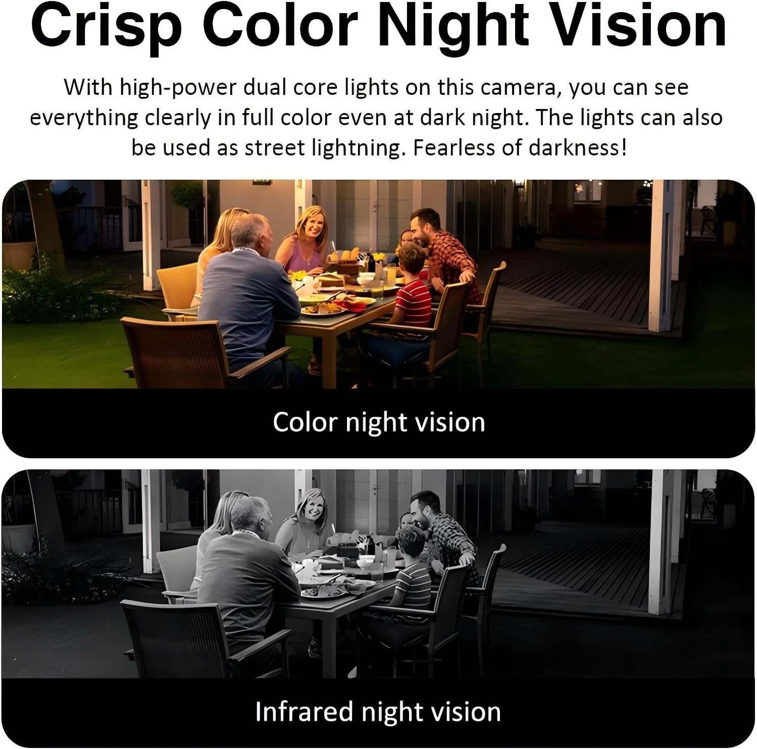 Triple Lens Wifi PTZ Security Camera, Three Cameras in One, Side Cameras with Adjustable All-Angle Arm, 2K 360° View No Blind Spot, Auto Tracking, Spotlight, 2 Way Audio