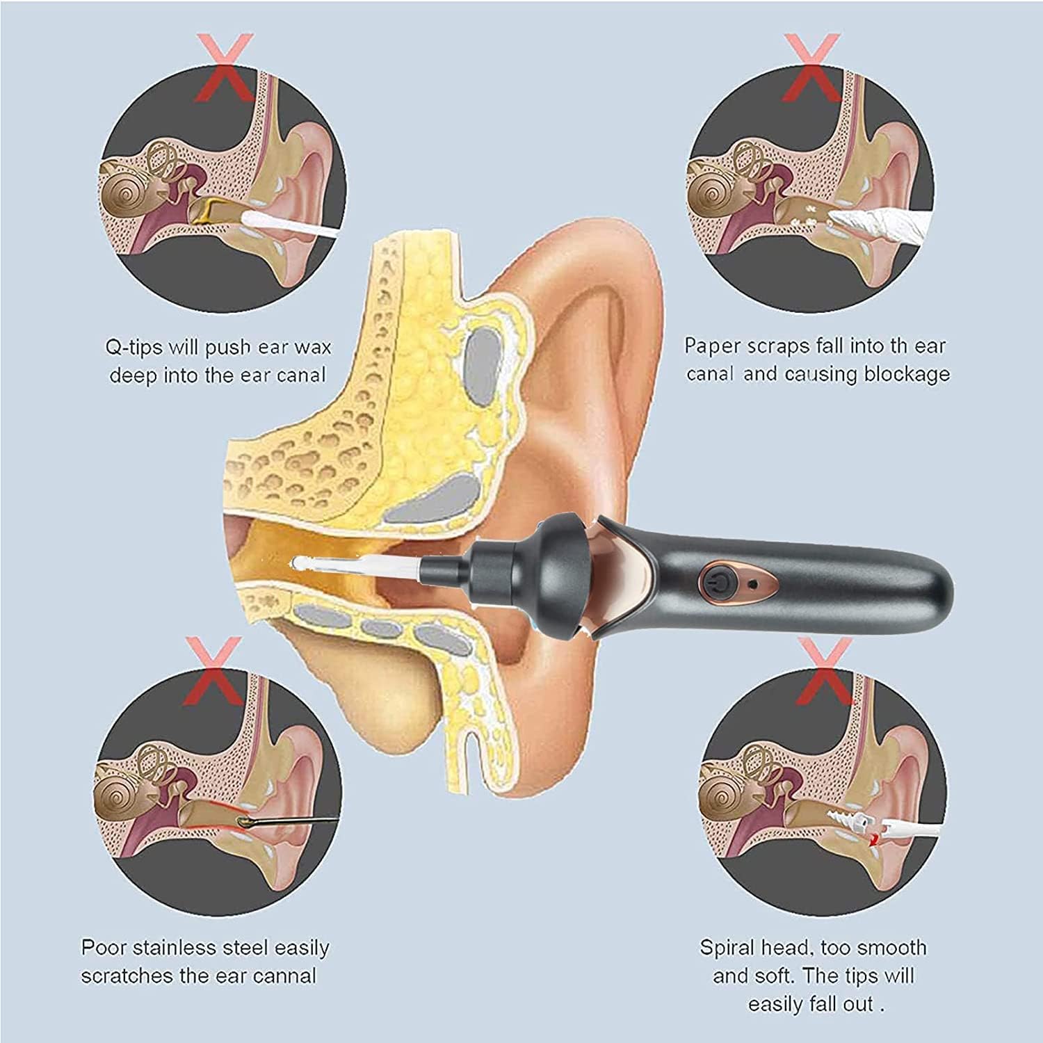 5-In-1 Electric Ear Scoop Electric Children'S Ear Scoop Safety Painless Earwax Remover Cordless Vacuum Ear Wax Cleaning Tool Painless Ear Cleaning Tool for Whole Family,White