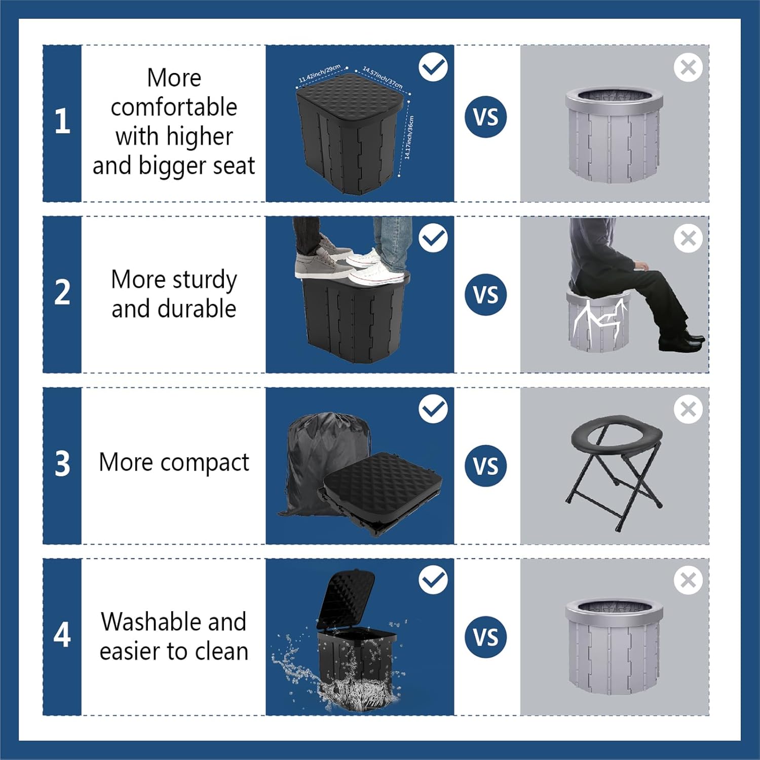 XL Portable Folding Toilet with Lid - Travel Portable Potty for Adults, 12 Toilet Bags, 12 Pack Liquid Waste Gel