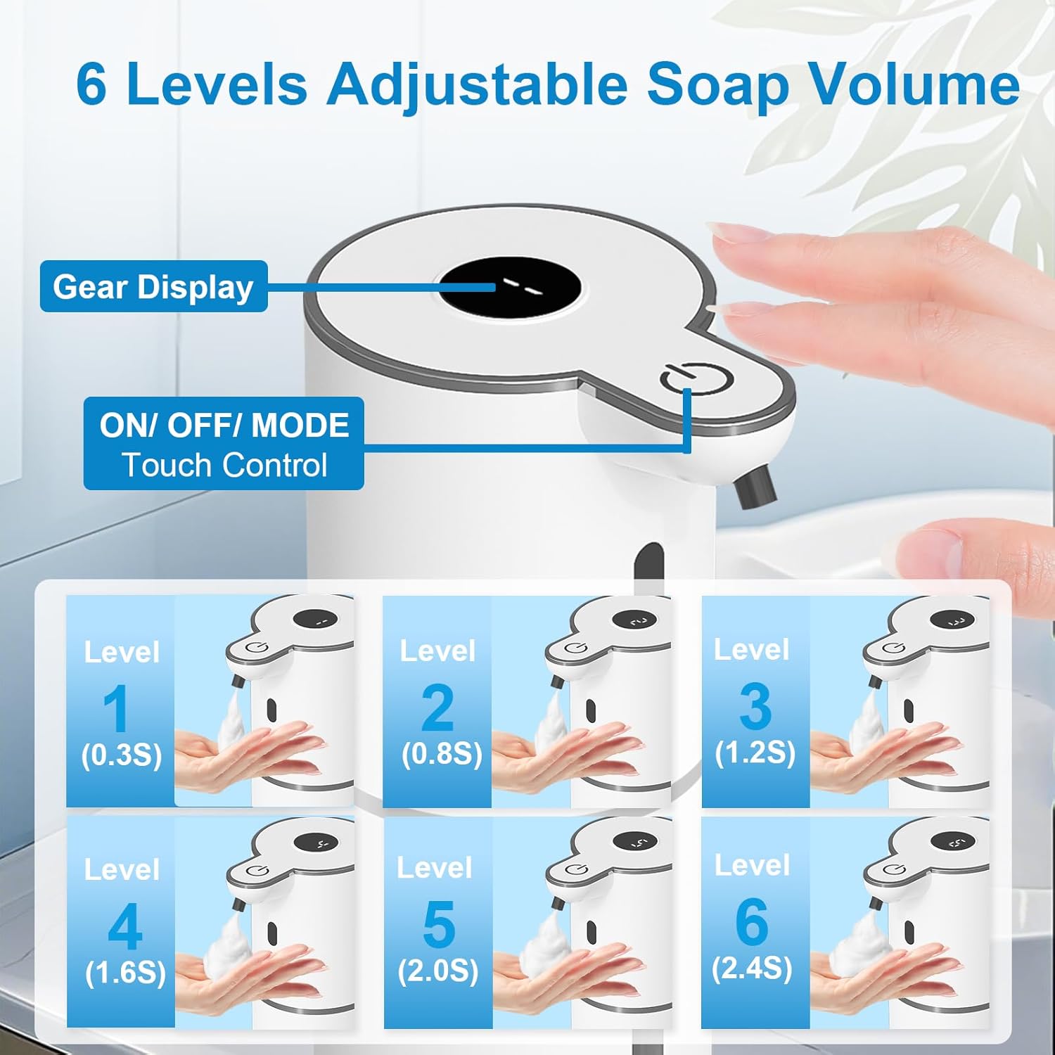 Automatic Foaming Soap Dispenser Touchless, USB Rechargeable Smart Hand Soap Dispenser, 6-Level Adjustable, 12.8Oz/380Ml Wall Mount for Bathroom Kitchen Dish Soap