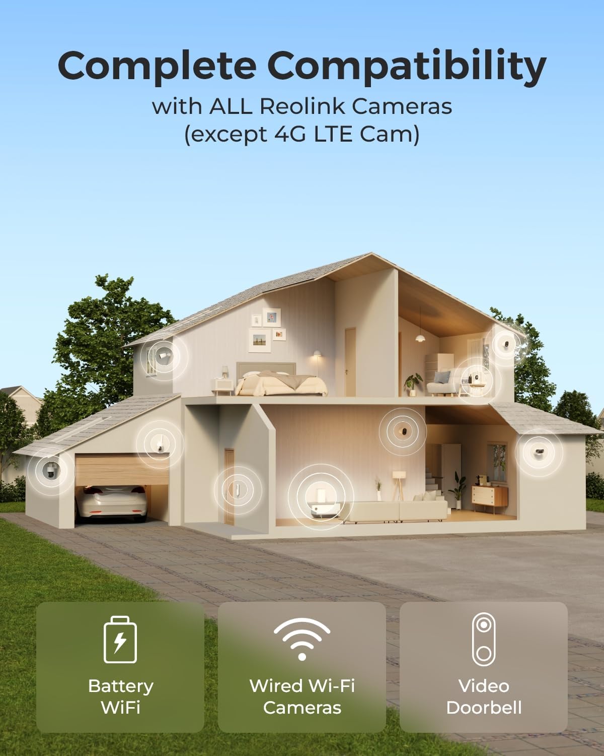 Home Hub with 2X Argus 4 Pro- 4K Dual-Lens 180° Solar Outdoor Wireless Security Camera System, Local Encrypted Storage up to 1TB, 5G/2.4Ghz Wifi 6, No Monthly Fee, 64GB SD Card Included