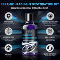 Car Headlight Restoration Kit - Professional Oxidation Sand Remover to Get Rid of Yellowing, Cloudiness, Scratches & Stains & UV Protection Clarity Coating Fluid – 1Oz/30Ml