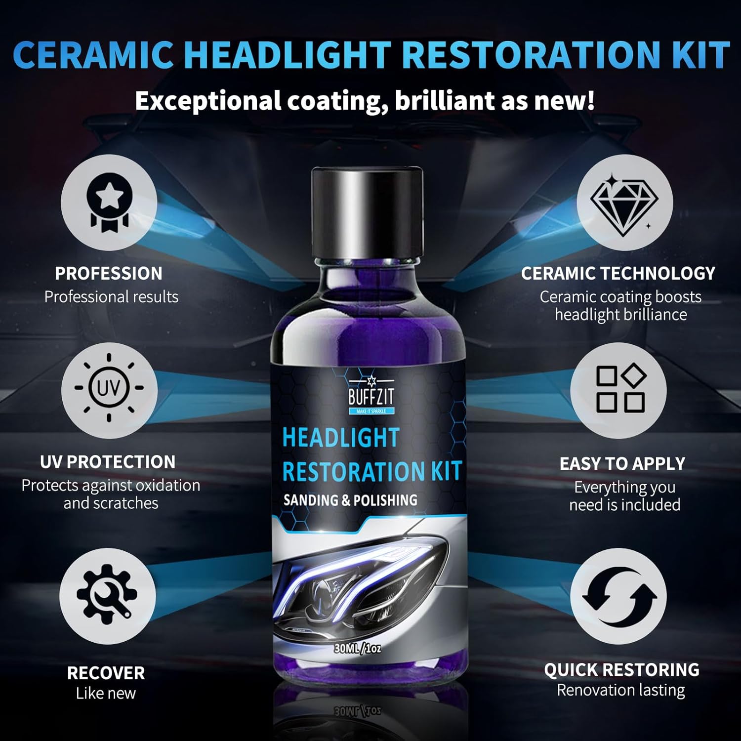 Car Headlight Restoration Kit - Professional Oxidation Sand Remover to Get Rid of Yellowing, Cloudiness, Scratches & Stains & UV Protection Clarity Coating Fluid – 1Oz/30Ml