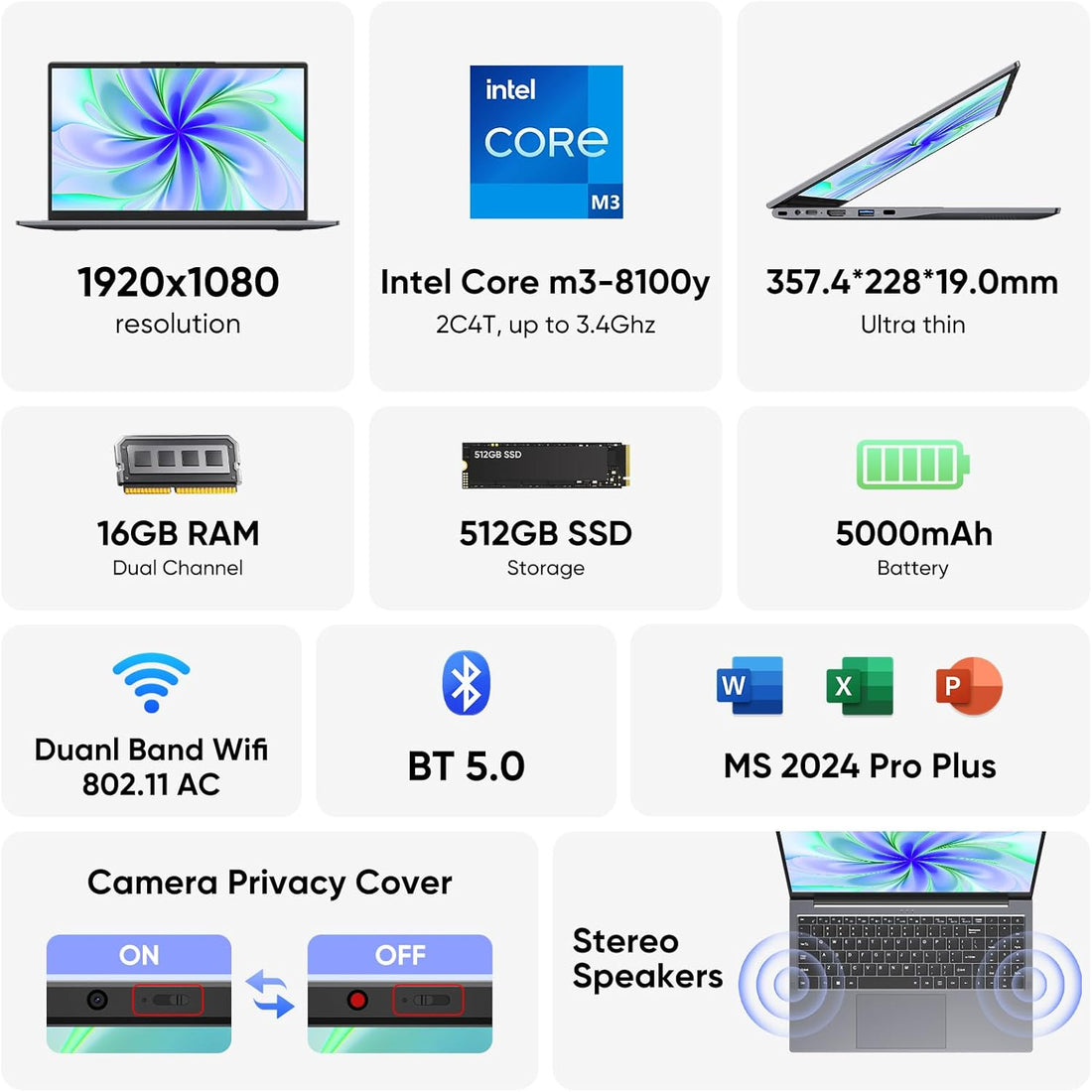 15.6" Laptop, 16GB RAM 512GB SSD, Intel Core Processor, Windows 11 Pro, MS Office 2024, Full HD Display, USB-C, HDMI, Thin & Lightweight Business Notebook for Work, Study, Home (Gray)