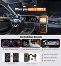 OBD2 Scanner with Upgrade Battery Tester - Diagnostic Tool for Cars That Check Engine Light & Emissions Readiness Read and Clears Vehicle Error Codes for All OBD II Protocol Vehicles since 1996