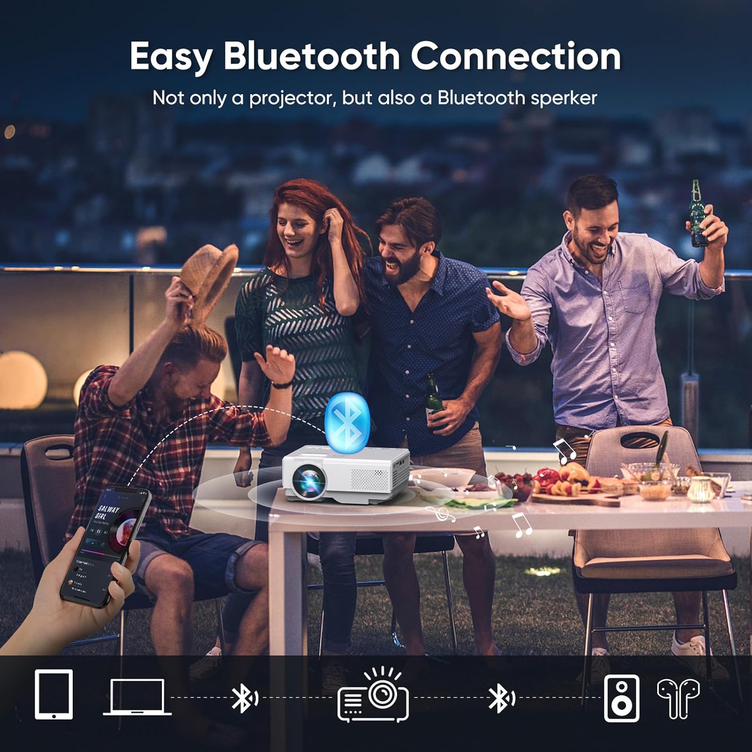 【Netflix Officially】 Smart Projector with Wifi and Bluetooth, Mini Movie Projector with Apps Built-In, 1080P Outdoor Projector for Phone/Pc/Hdmi/Usb, Two-Way Bluetooth, 50% Zoom