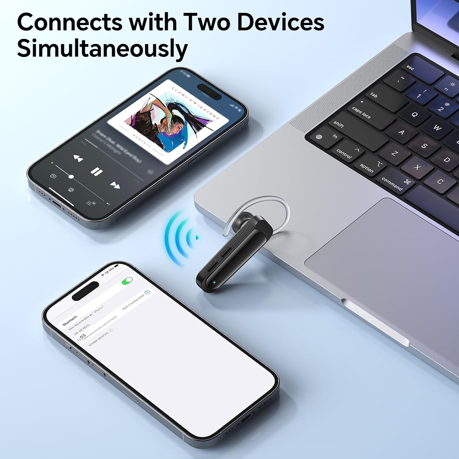 Bluetooth Headset Wireless Earpiece HD Hands Free Headphones with Microphone Lightweight Single Ear Earphones with Mute for Iphone Samsung Android Cell Phone PC Laptop TV Work Office Driving Business