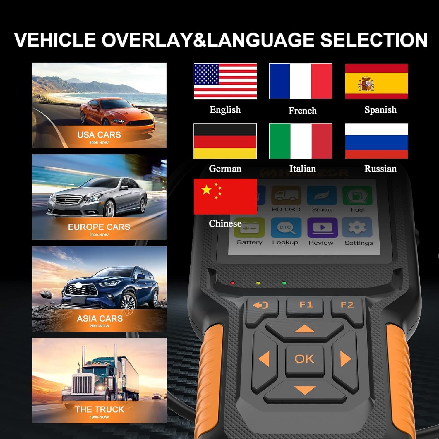 Heavy Duty Truck Scanner,Full System Diesel Diagnostic Scan Tool and Code Reader for Cummings, Detroit,Freightliner,International,Paccar,Check Truck Engine and Car 2 in 1 Code Reader/Obd2 Scanner