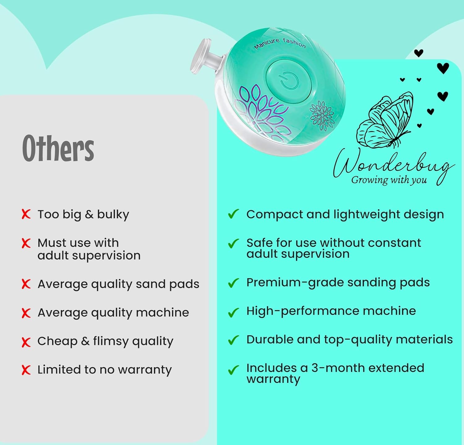 Electric Baby Nail Trimmer, File, Clipper, Manicure, Lightweight, Quiet, Newborn, Infant, Toddler, Adults, Fingernails and Toes, Polish, Safe, Easy to Use, All Ages, 6 Grinding Pads