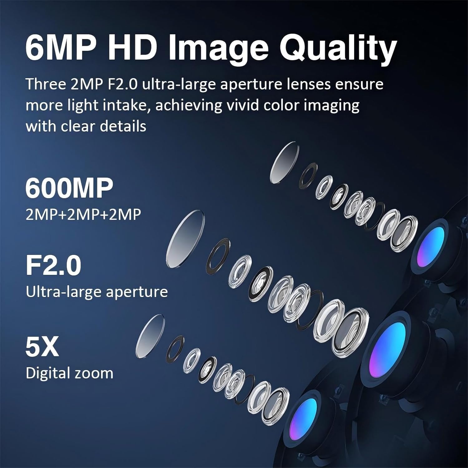 Triple Lens Wifi PTZ Security Camera, Three Cameras in One, Side Cameras with Adjustable All-Angle Arm, 2K 360° View No Blind Spot, Auto Tracking, Spotlight, 2 Way Audio