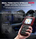 Obd2 Scanner with Battery Tester Enhanced Fixd Car Diagnostic Tool Code Reader for Cars and Trucks Check Engine Light Reader Clears Vehicle Error Codes for All OBD II since 1996
