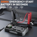 Car Jump Starter,12V 8-In-1 Jump Starter Battery Pack 3000A, up to 7.0L Gas & 5.5L Diesel Engines Quick Charge 3.0 Power Bank Jumper Cable with Led,Large Screen