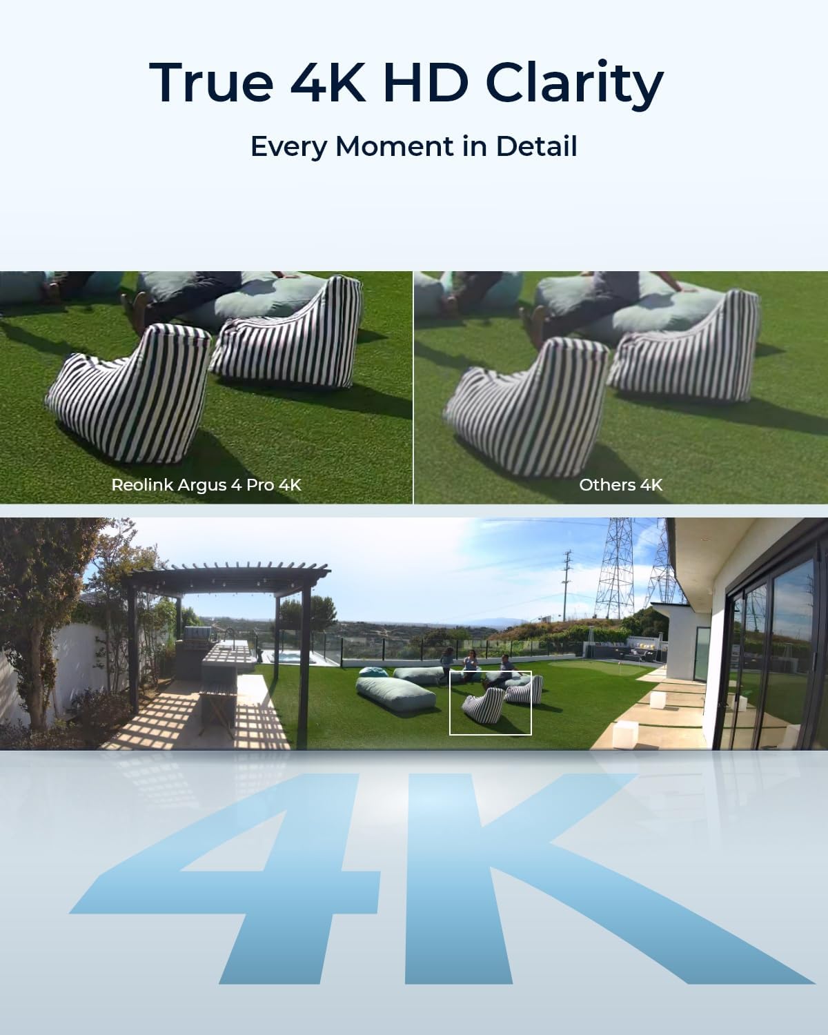 Home Hub with 2X Argus 4 Pro- 4K Dual-Lens 180° Solar Outdoor Wireless Security Camera System, Local Encrypted Storage up to 1TB, 5G/2.4Ghz Wifi 6, No Monthly Fee, 64GB SD Card Included